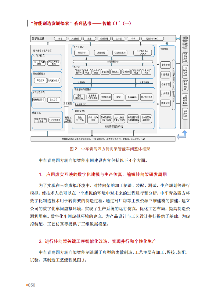智能工厂案例集图片