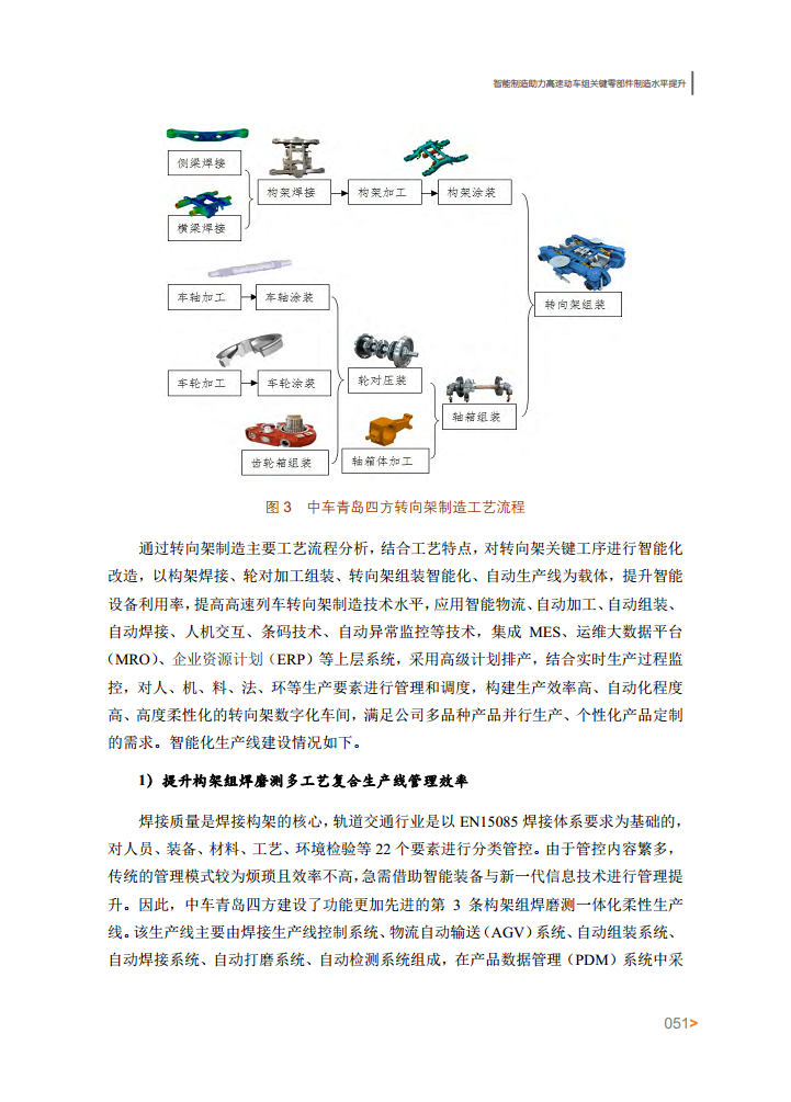 智能工厂案例集图片