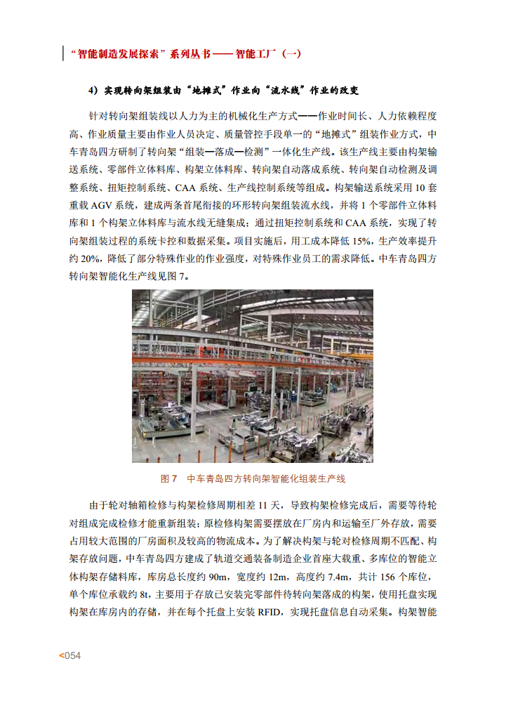 智能工厂案例集图片
