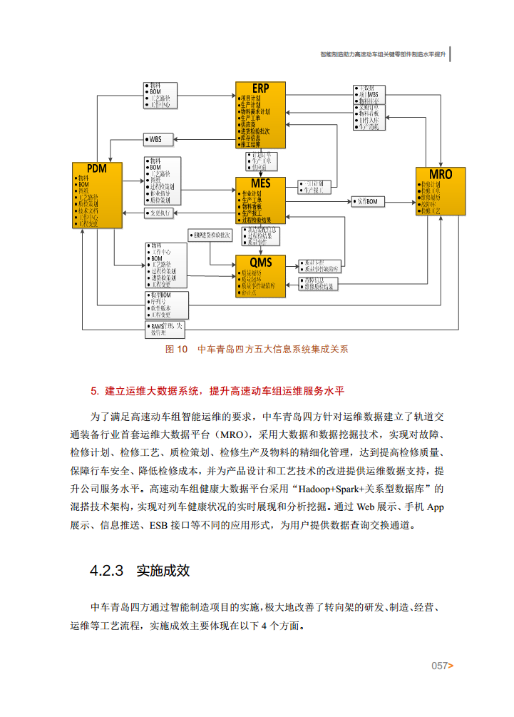 智能工厂案例集图片
