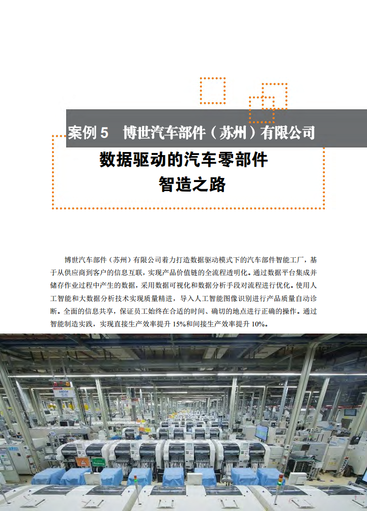 智能工厂案例集图片