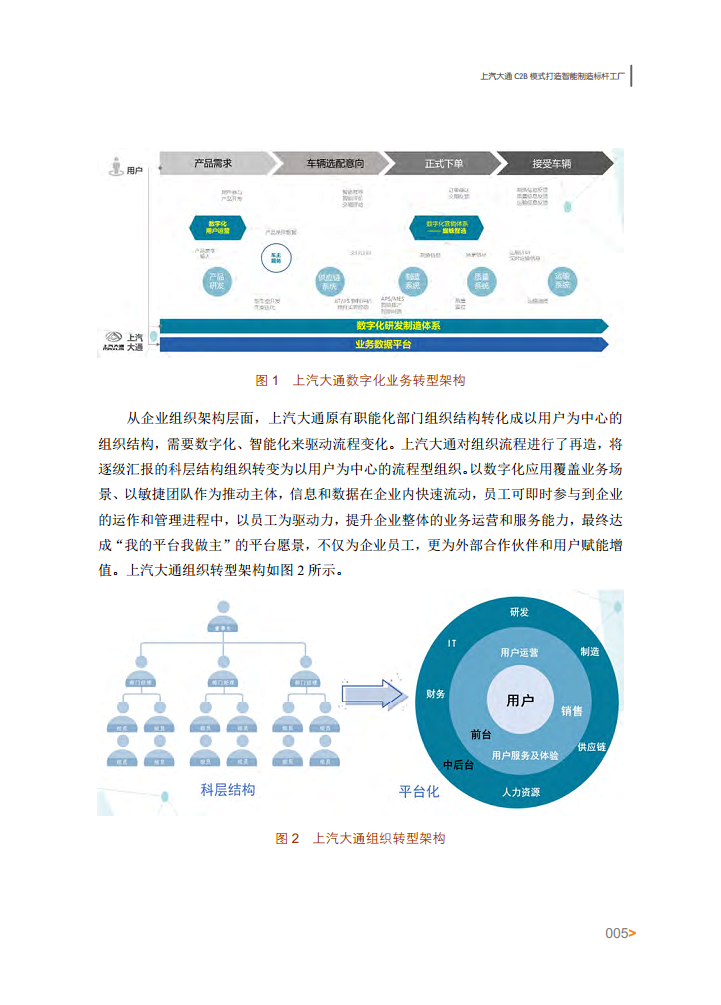 智能工厂案例集图片
