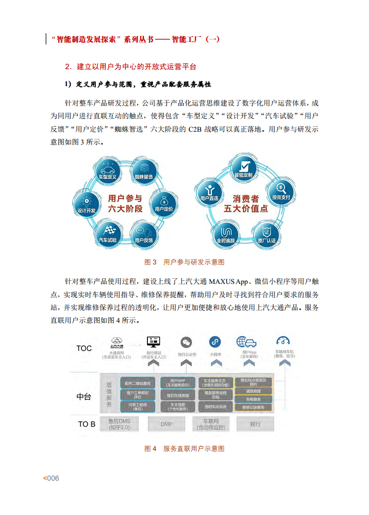 智能工厂案例集图片