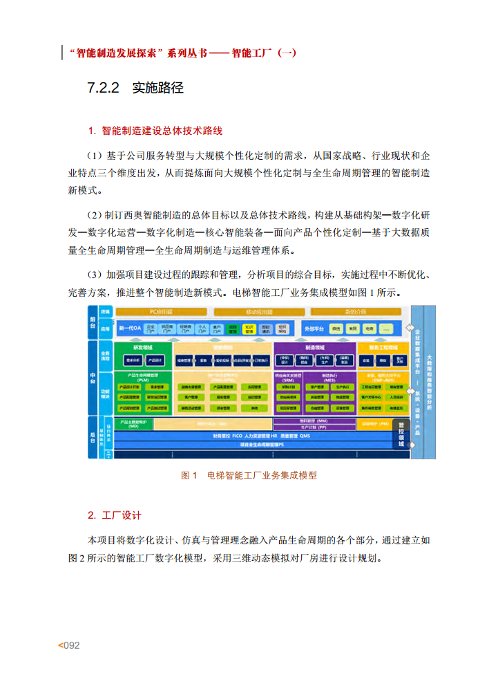 智能工厂案例集图片