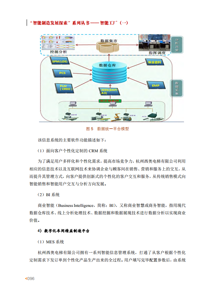 智能工厂案例集图片