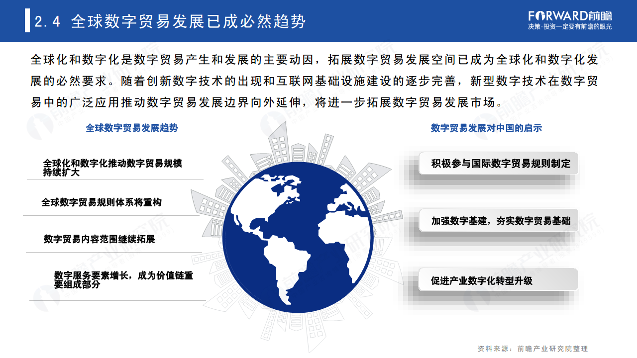 2022年中国及全球数字贸易发展趋势研究报告图片