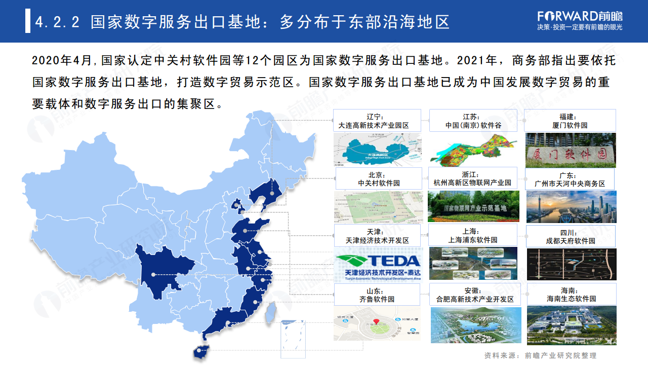 2022年中国及全球数字贸易发展趋势研究报告图片