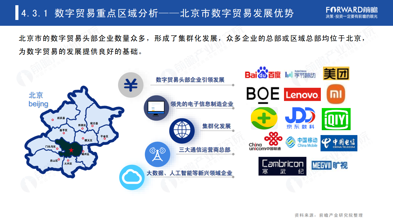 2022年中国及全球数字贸易发展趋势研究报告图片