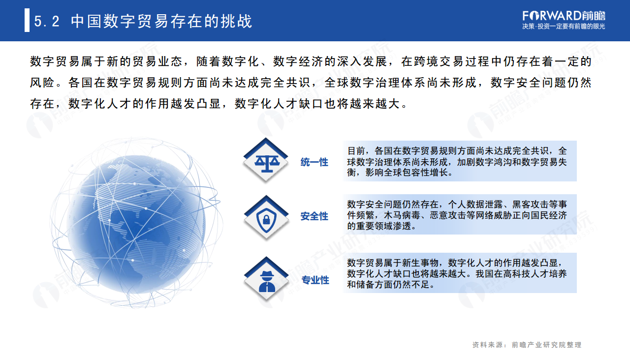 2022年中国及全球数字贸易发展趋势研究报告图片