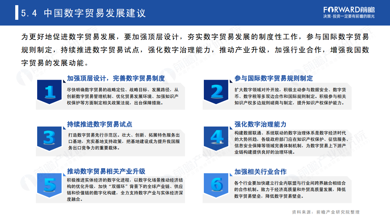 2022年中国及全球数字贸易发展趋势研究报告图片