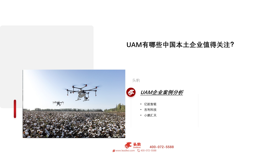 2022年中国城市空中交通（UAM）短报告：发展前景分析图片