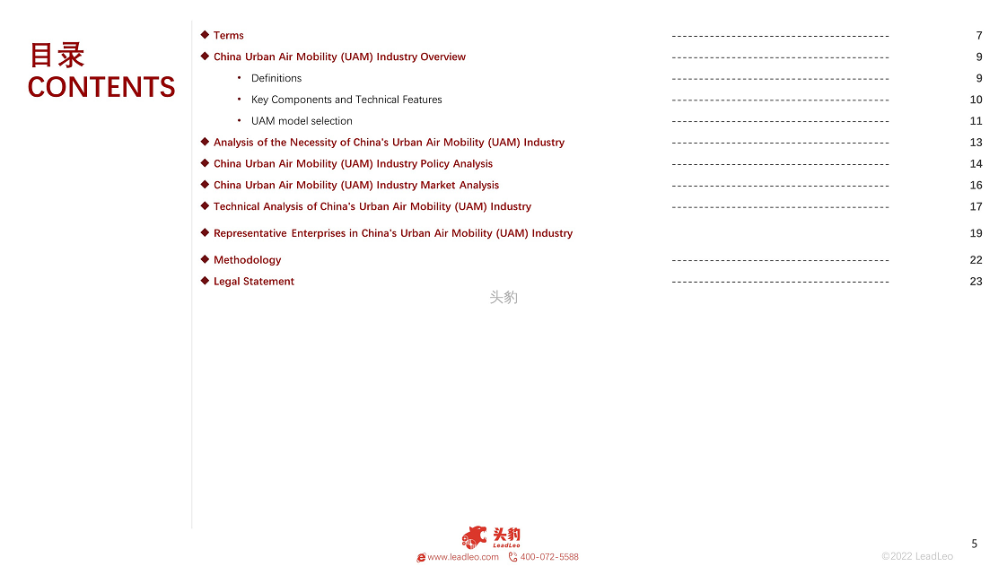 2022年中国城市空中交通（UAM）短报告：发展前景分析图片