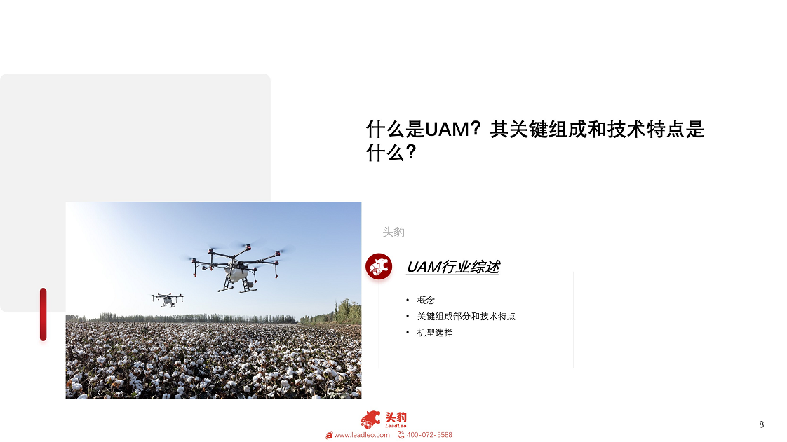 2022年中国城市空中交通（UAM）短报告：发展前景分析图片