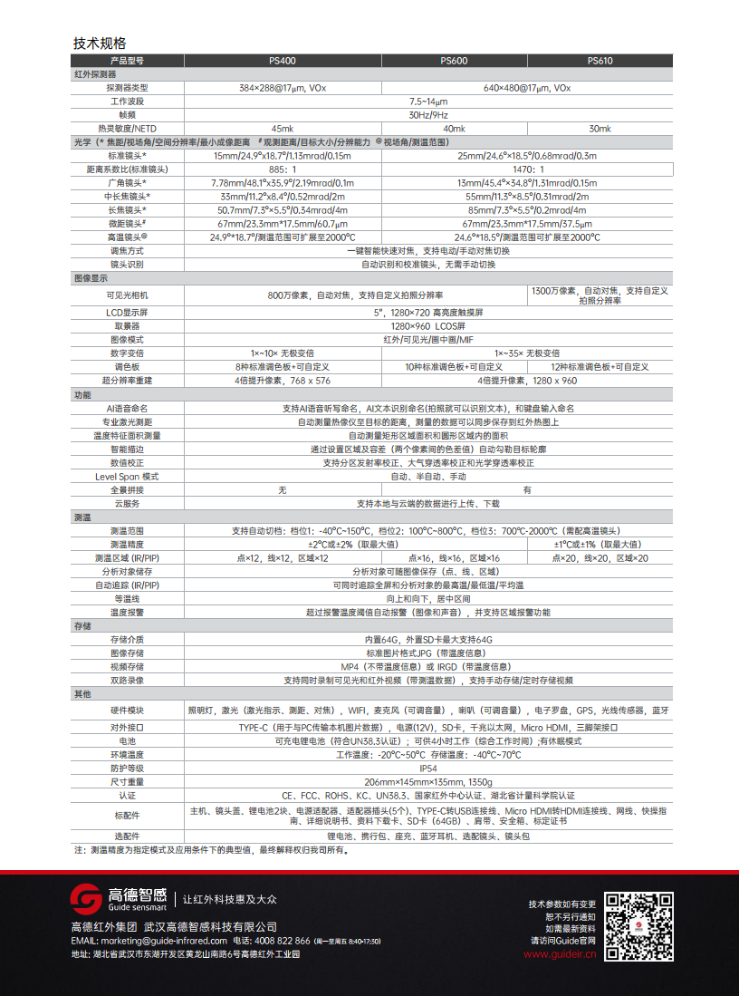 高德工业测温仪PS400/600/610/800系列红外热成像仪工厂批发图片