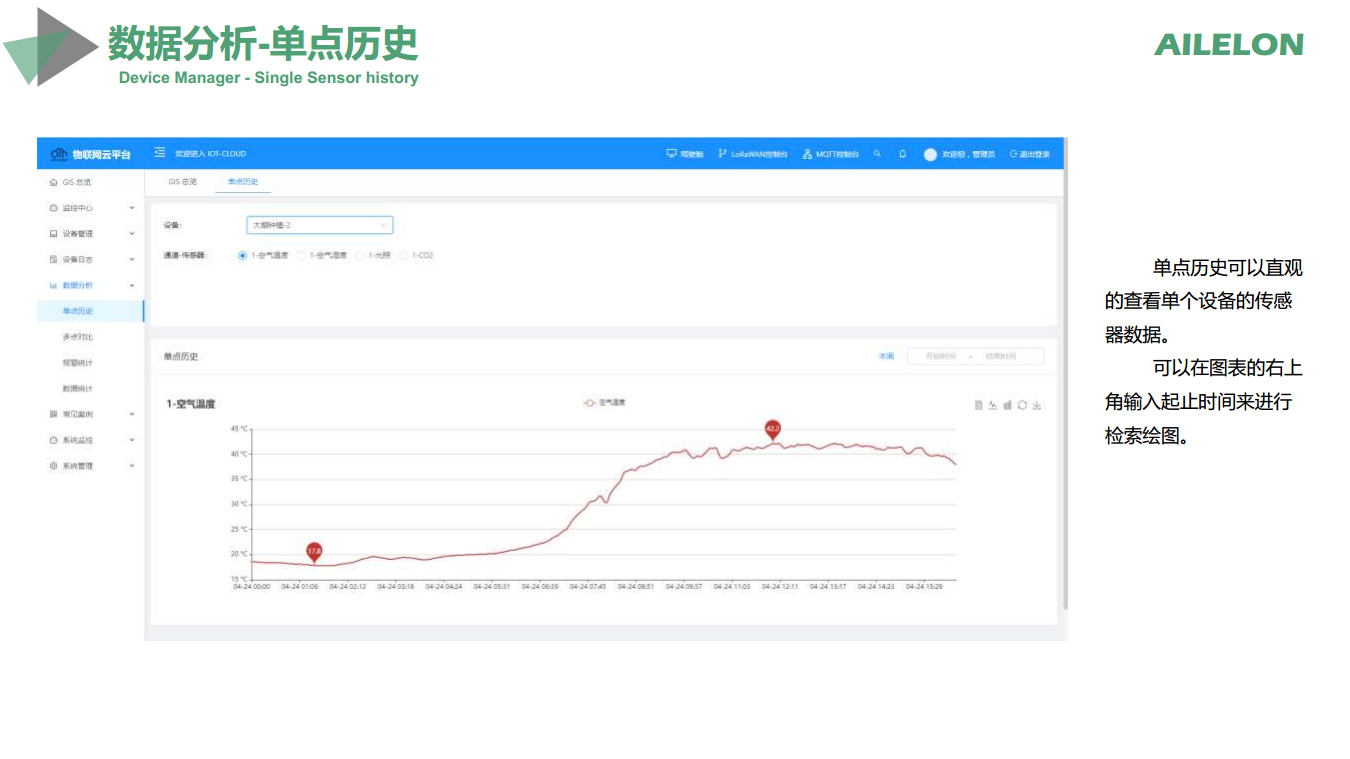 物联网平台图片