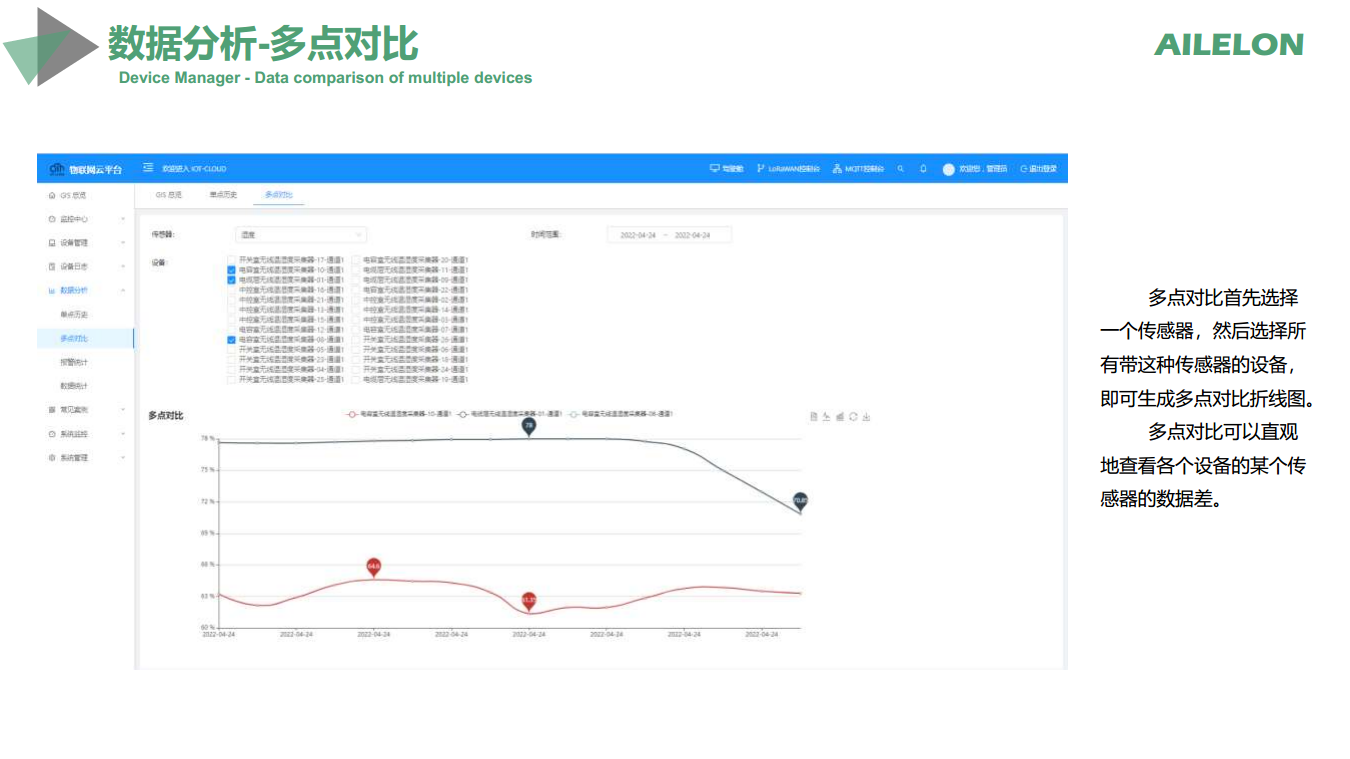 物联网平台图片