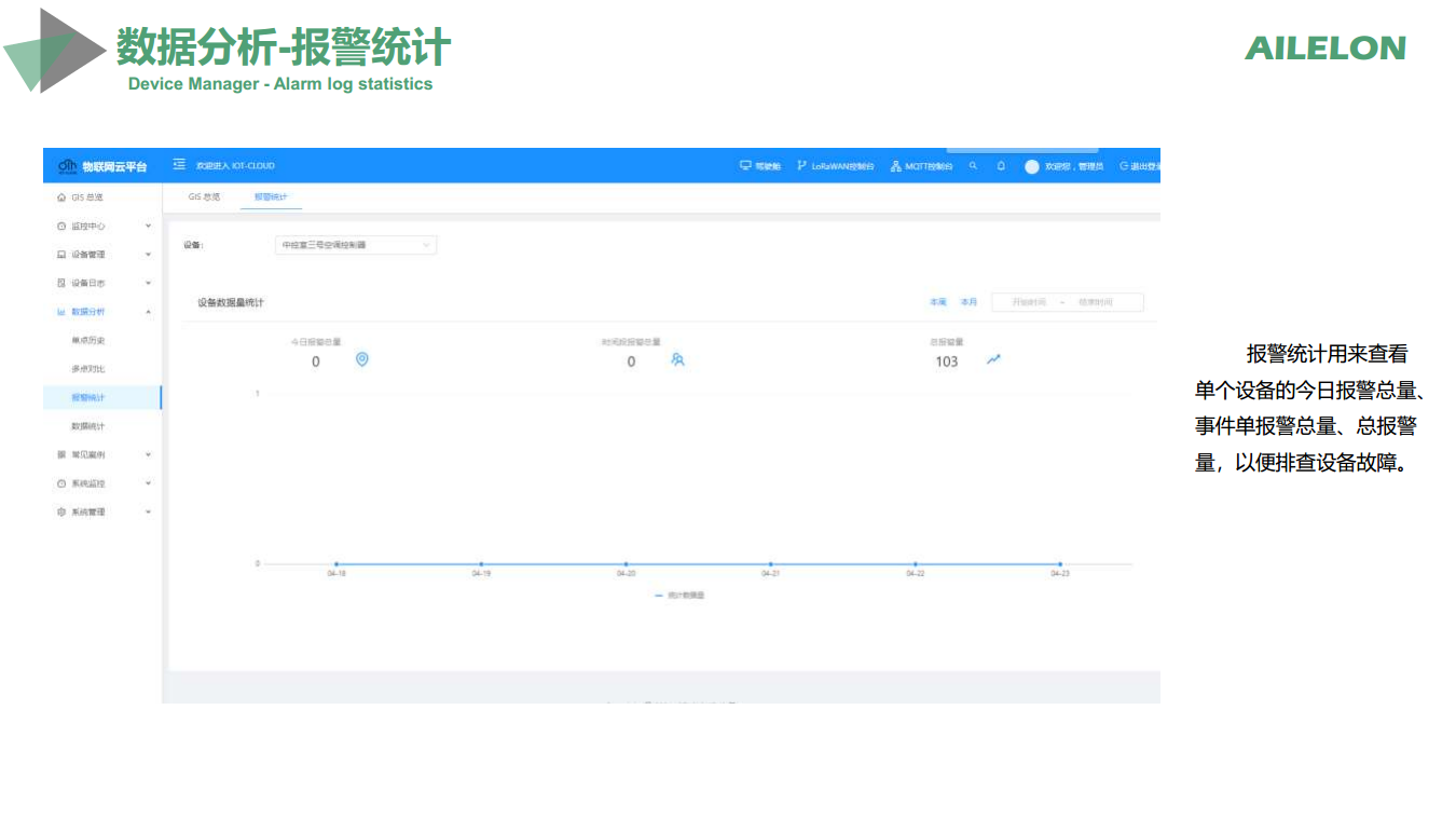 物联网平台图片