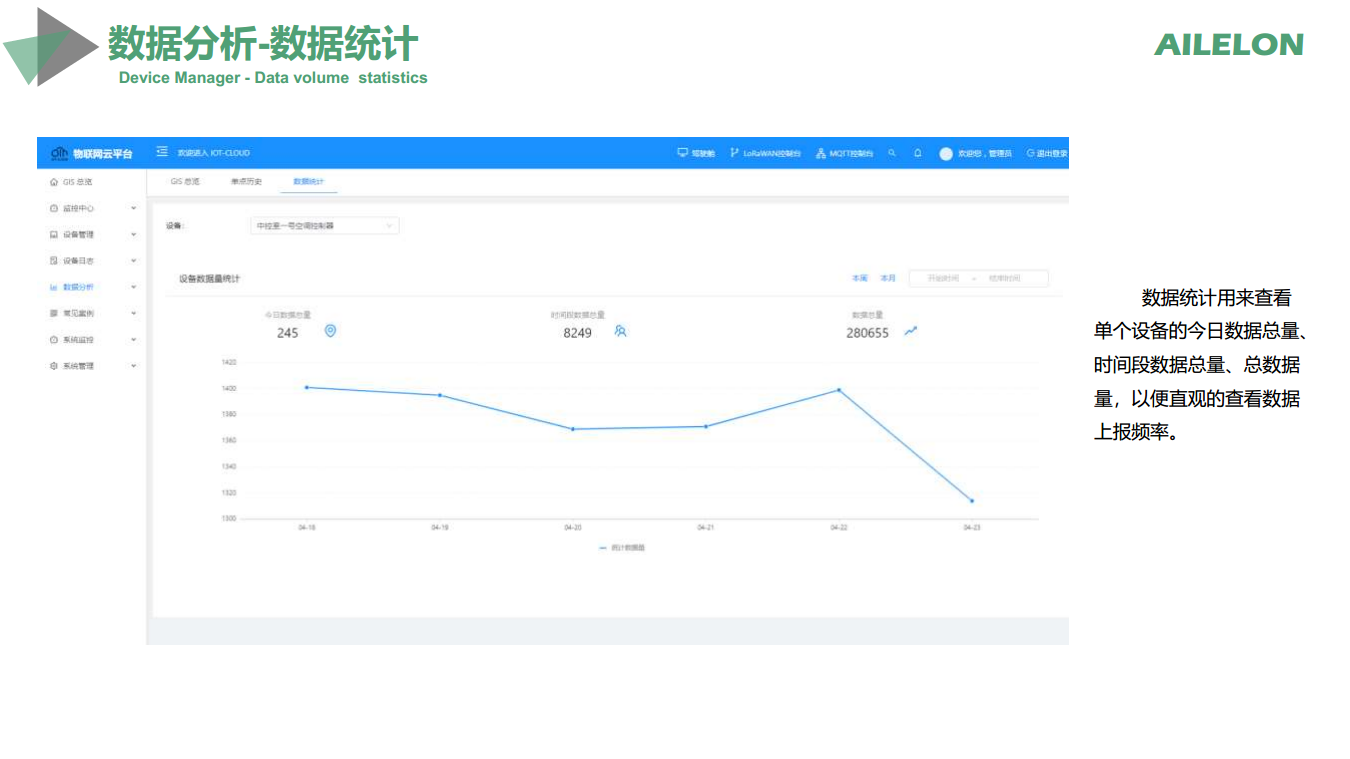 物联网平台图片