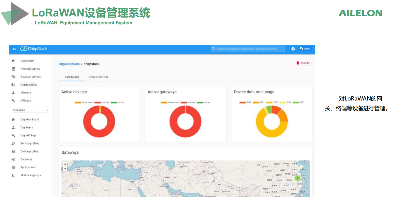 物联网平台图片