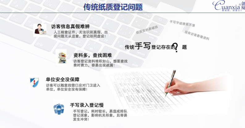 访客机防疫智行核验-——验码+测温+行程码在线核验需求、后台数据可追溯查询！图片