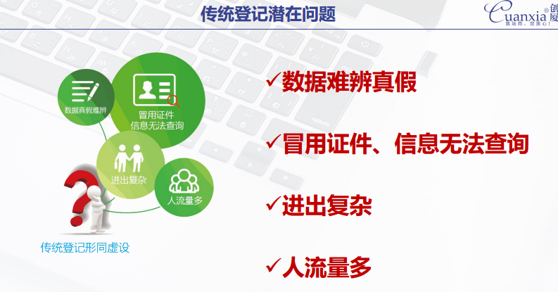 访客机防疫智行核验-——验码+测温+行程码在线核验需求、后台数据可追溯查询！图片