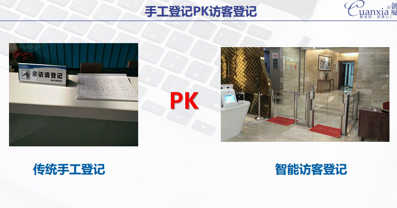 访客机防疫智行核验-——验码+测温+行程码在线核验需求、后台数据可追溯查询！图片