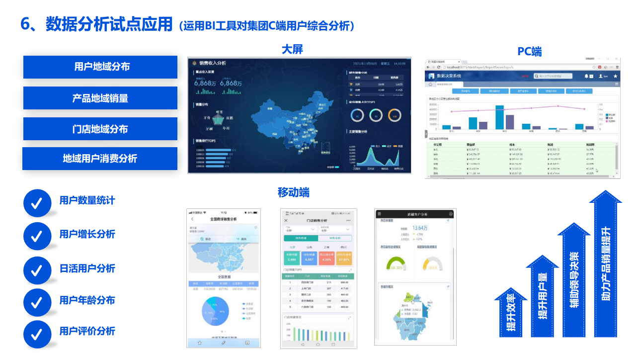 2022数据湖建设解决方案图片