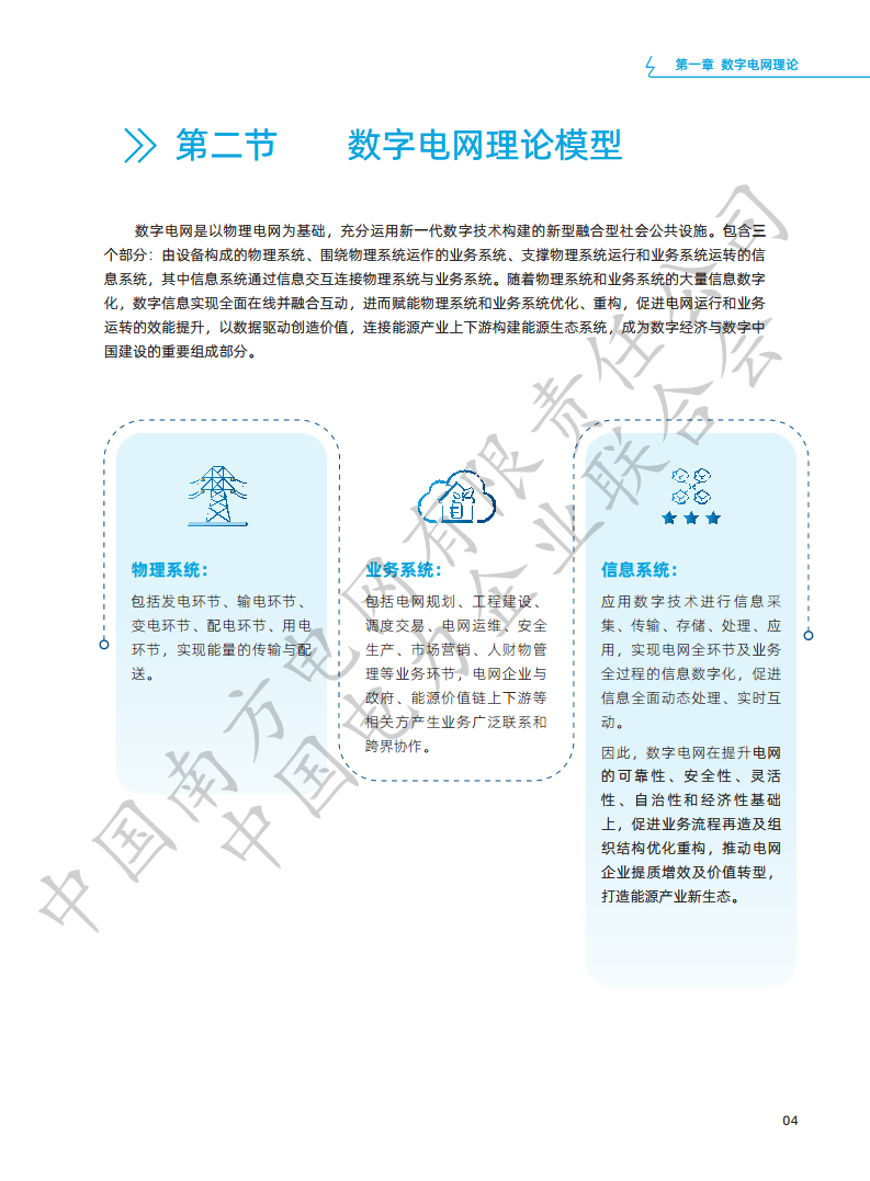 数字电网标准框架白皮书（2022年）图片
