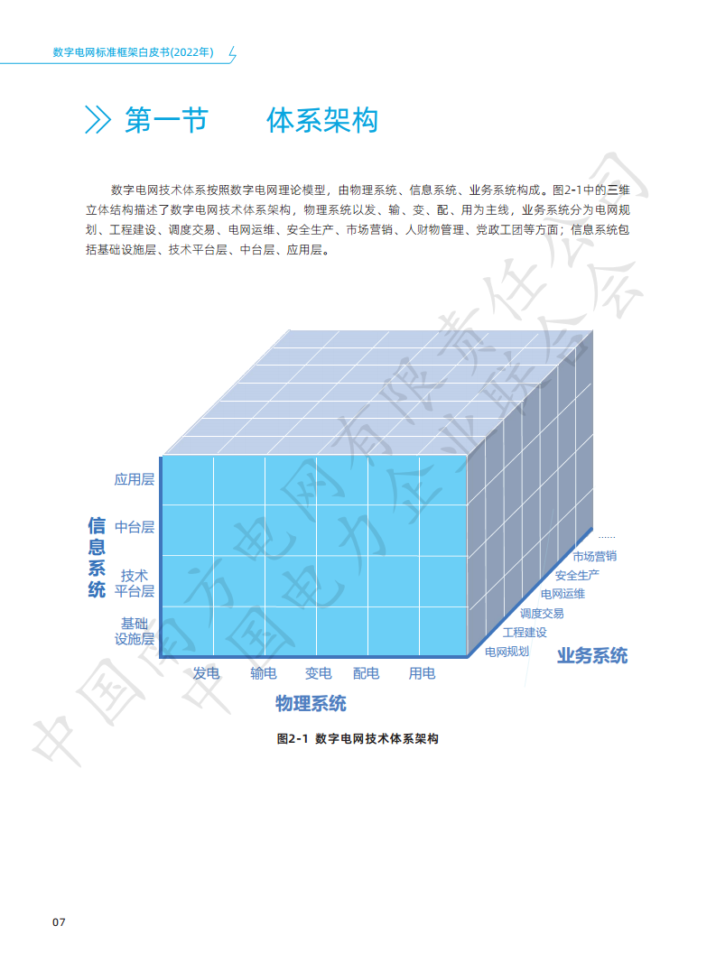 数字电网标准框架白皮书（2022年）图片