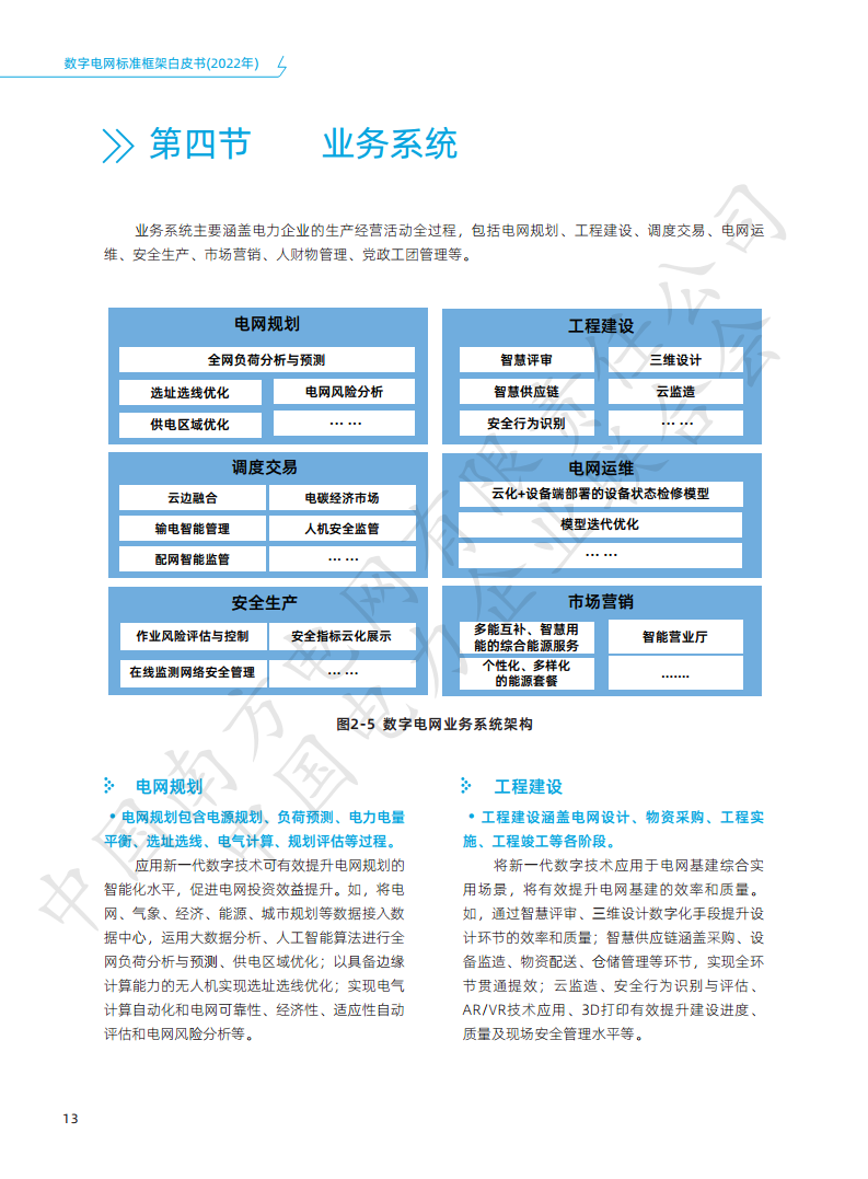 数字电网标准框架白皮书（2022年）图片