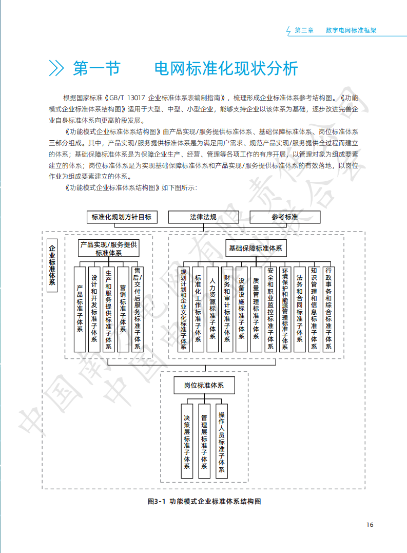 数字电网标准框架白皮书（2022年）图片