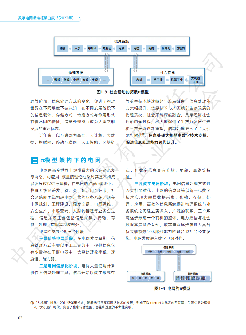 数字电网标准框架白皮书（2022年）图片
