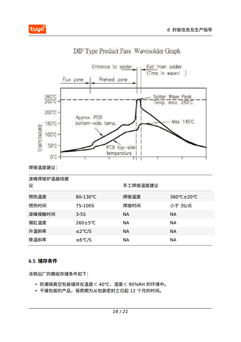 涂鸦智能 CBLC9 Wi-Fi & Bluetooth 模组图片