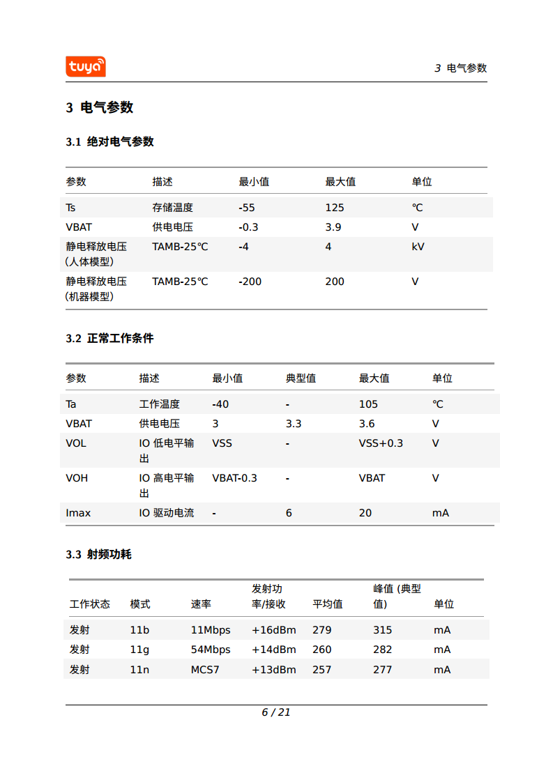 涂鸦智能 CBLC9 Wi-Fi & Bluetooth 模组图片