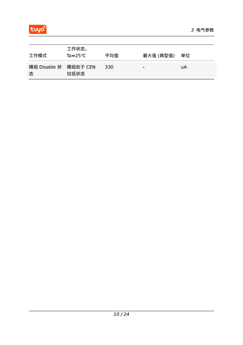 涂鸦智能 CB2S WiFi & Bluetooth 模组图片