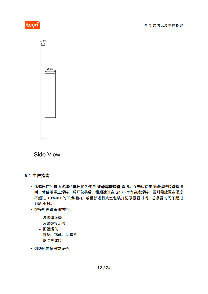 涂鸦智能 CB2S WiFi & Bluetooth 模组图片