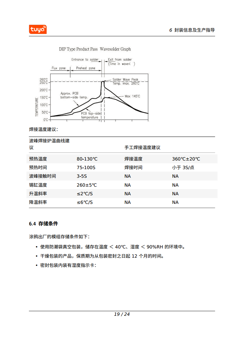 涂鸦智能 CB2S WiFi & Bluetooth 模组图片