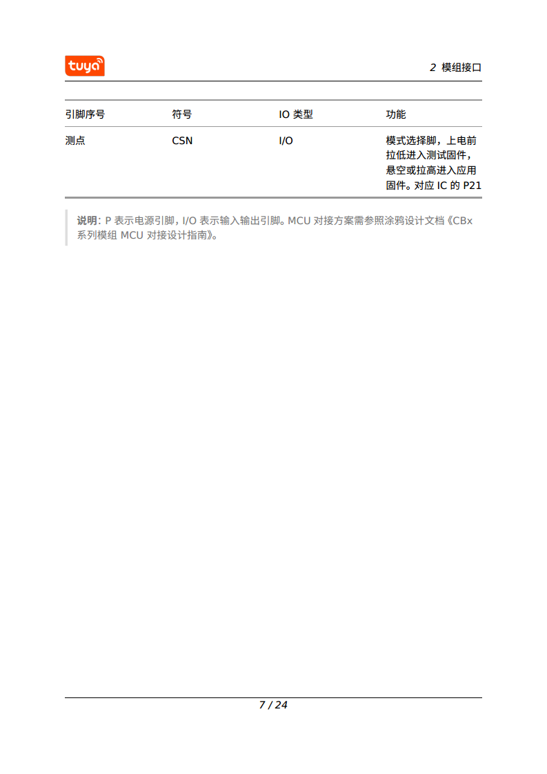涂鸦智能 CB2S WiFi & Bluetooth 模组图片
