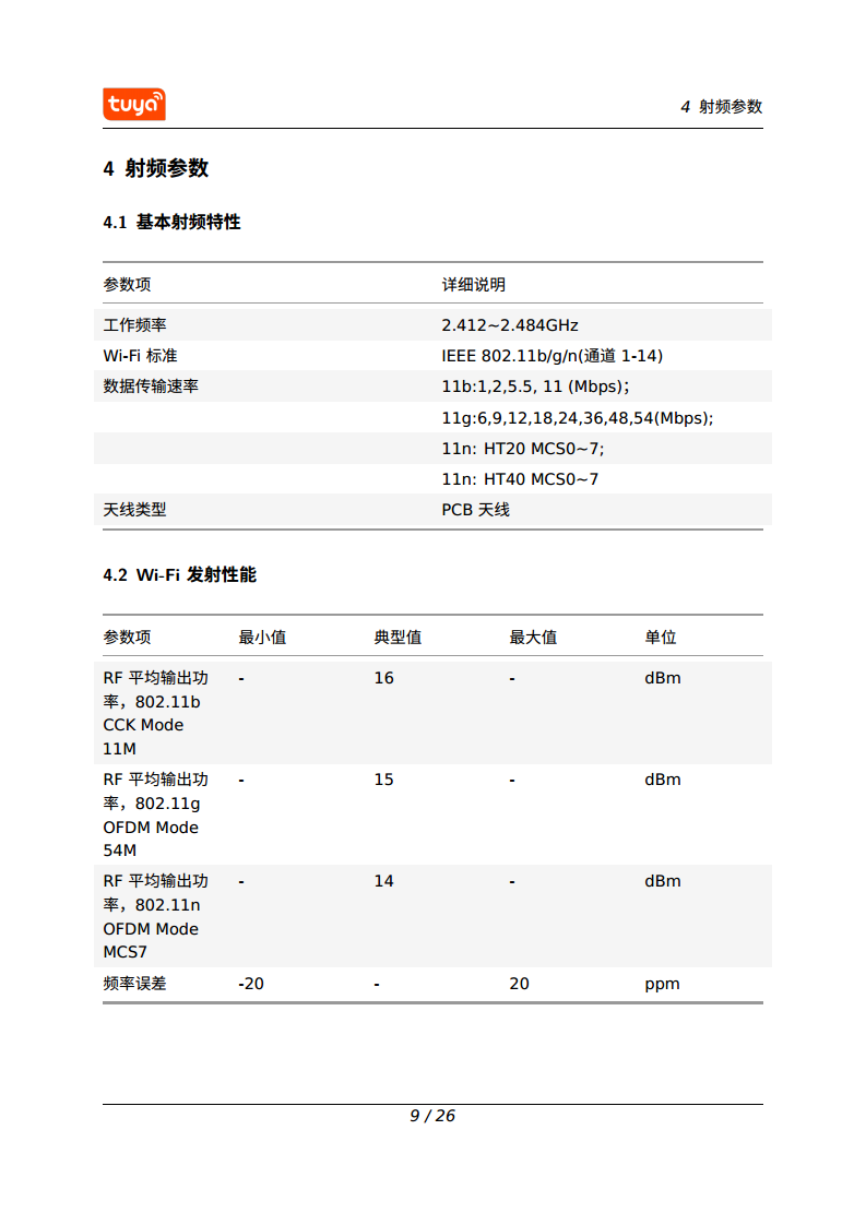 涂鸦智能 CB3S Wi-Fi & Bluetooth 模组图片