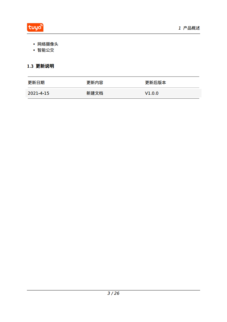 涂鸦智能 CB3S Wi-Fi & Bluetooth 模组图片