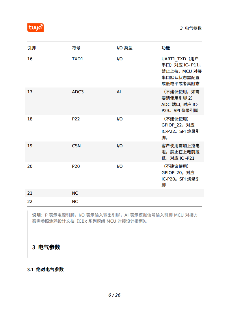 涂鸦智能 CB3S Wi-Fi & Bluetooth 模组图片