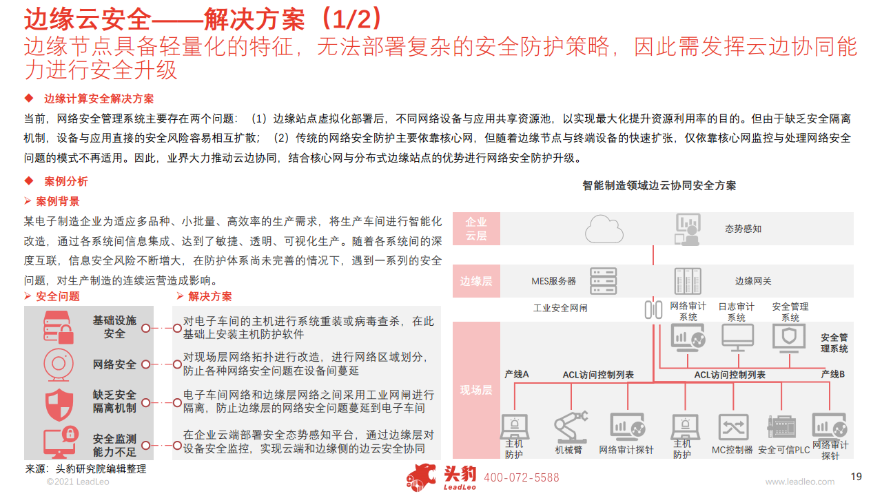  2021中国边缘云行业概览图片