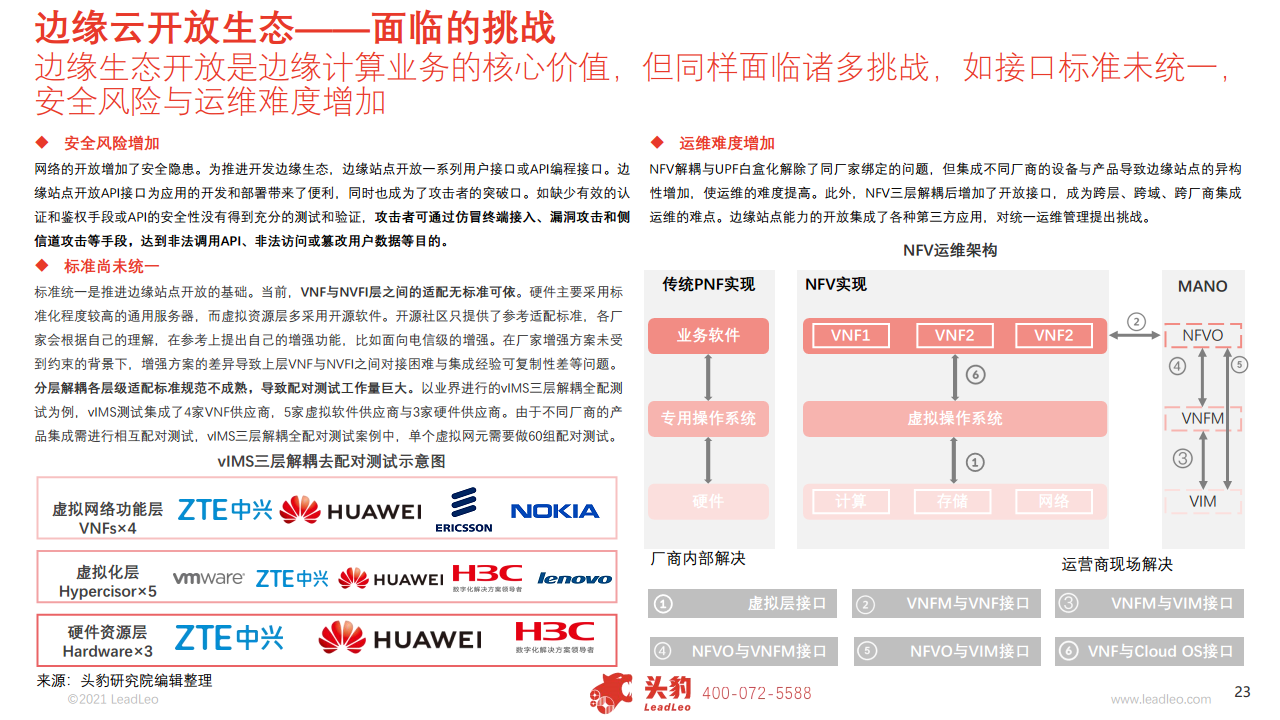  2021中国边缘云行业概览图片