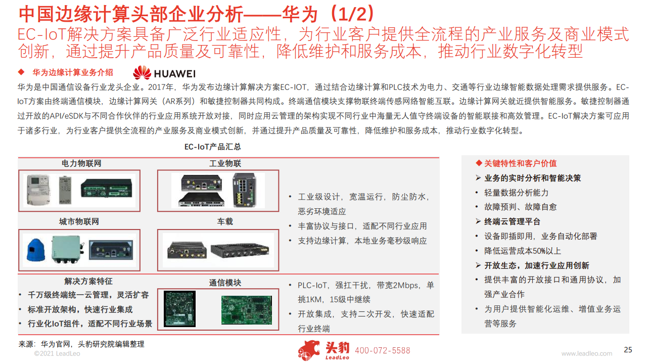  2021中国边缘云行业概览图片