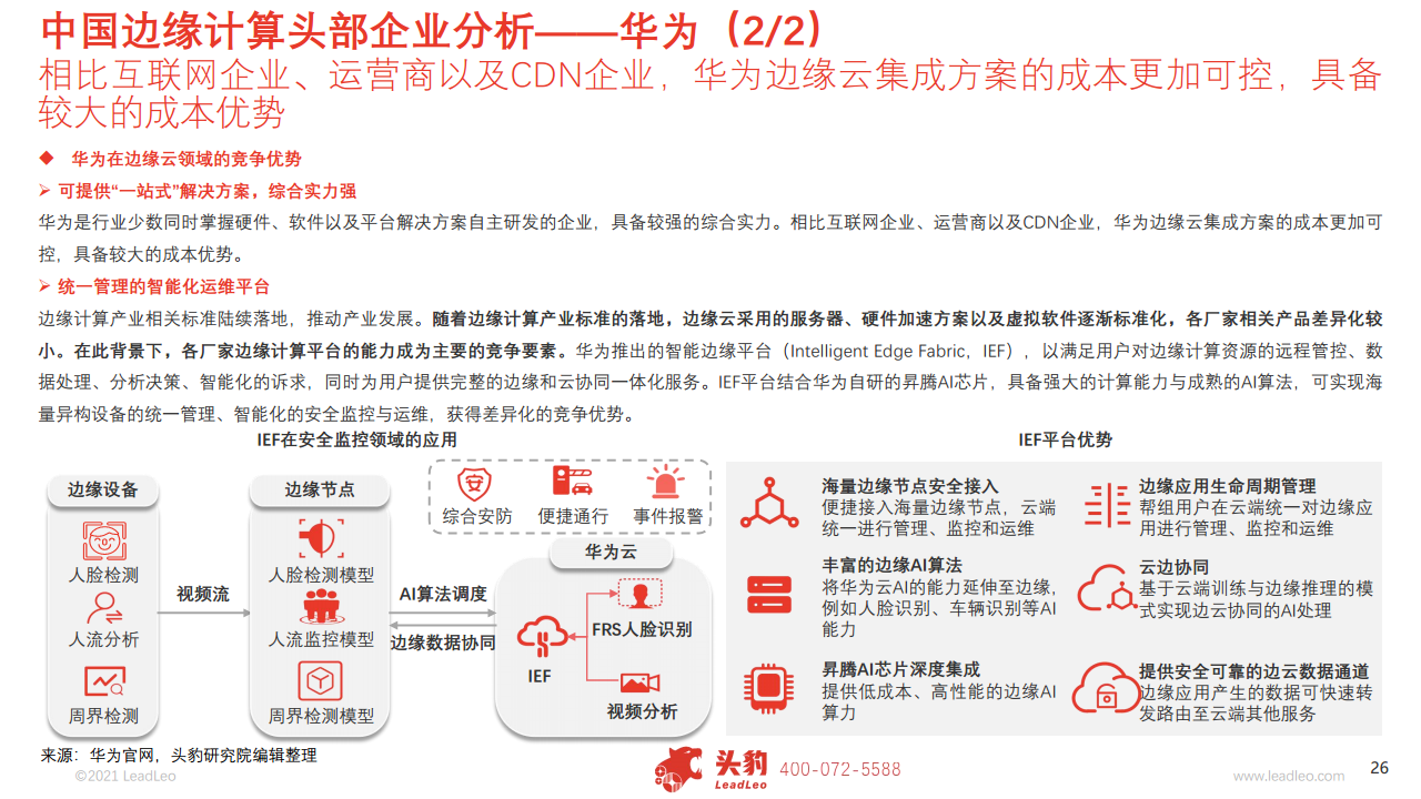  2021中国边缘云行业概览图片