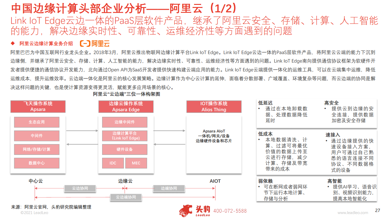  2021中国边缘云行业概览图片