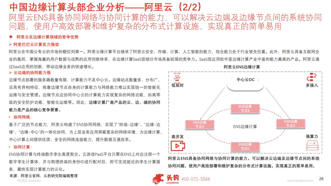  2021中国边缘云行业概览图片
