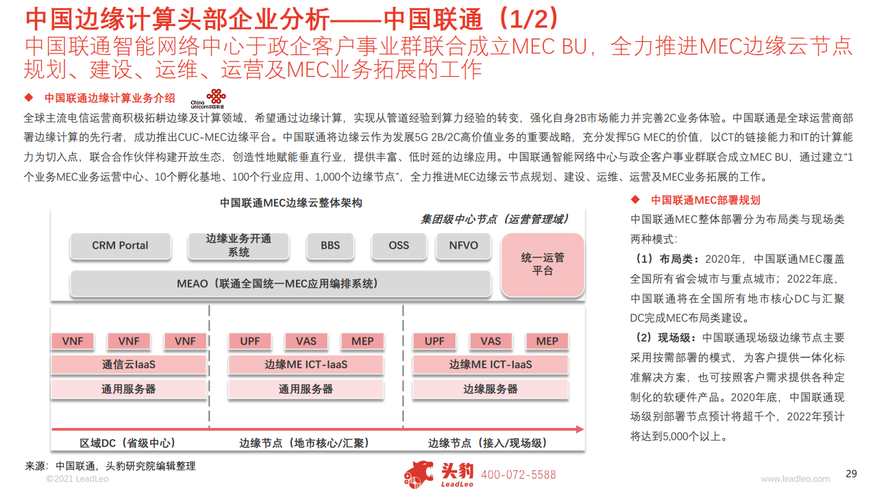  2021中国边缘云行业概览图片