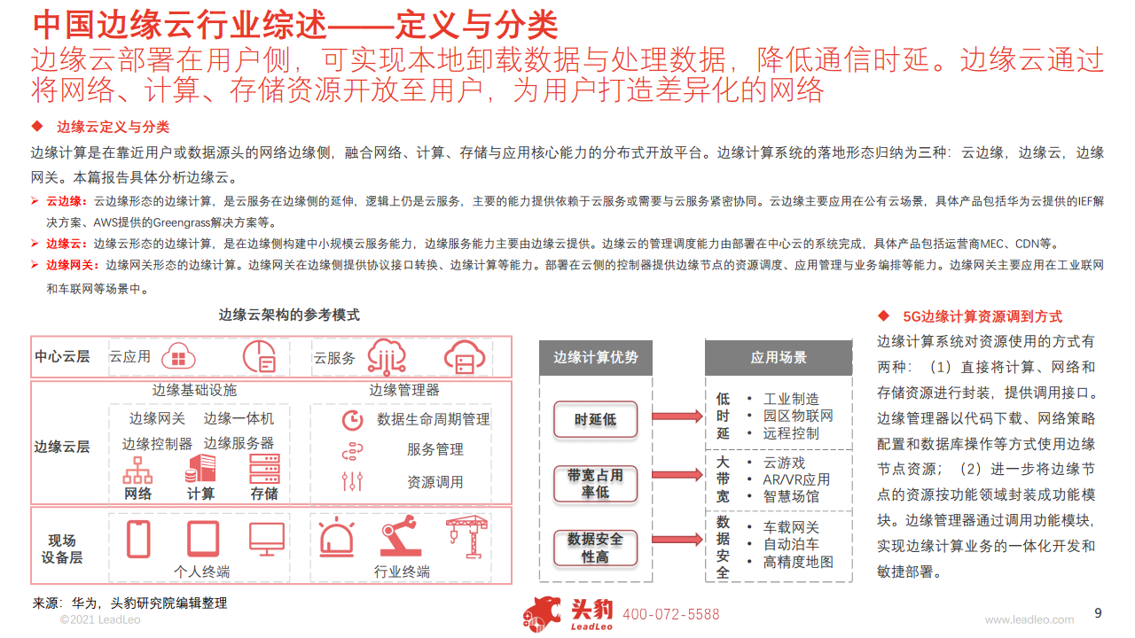  2021中国边缘云行业概览图片