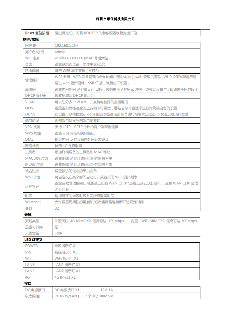 户外4G路由器  AP图片